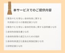 身体拘束適正化の書類セットお渡しします 運営指導（実地指導）での指摘０！介護・障がい事業所向け イメージ3