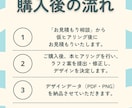 世界観を閉じ込めて！名刺・カードをデザインします 王道ポップから一癖ポップまで、世界観を広めるお手伝い✨ イメージ5