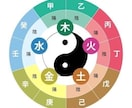 あなたの宿命に基づいたコンサルを行います 自然思想の帝王学である算命学を活用した宿命コンサル イメージ1