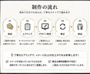 売れるデザインを制作しますます プロ視点で高品質・最短納品を実現 イメージ2