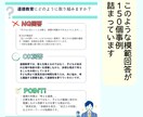 教員採用試験◆面接試験・模範回答を提供します 元教育委員会×元国語教師による、NG回答とOK回答丸わかり イメージ2