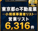 東京都の小規模事業者リスト（不動産）提供します 【法人営業・BtoB】営業リスト6316件 イメージ1