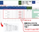 Chatwork連動など便利機能付WBS提供します スプレッドシートタスク管理！最短即日利用可！カスタマイズ可！ イメージ7