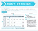 外資戦略コンサル在籍者がケース面接対策します 戦略・総合コンサルのケース面接に向けたノウハウを伝授します イメージ3