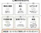 ホームページ制作します 更新しやすい！WordPressを使ったHP制作 イメージ2