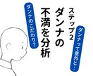 誰にも相談できない！怒りから明るい未来を考えます 別れる？別れない？第三の道？笑顔になれる夫婦の未来を導きます イメージ6