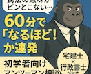 宅建・権利関係の「なぜ？」を5回で整理します 独学で詰まりやすい権利関係を5回かけて整理します イメージ1