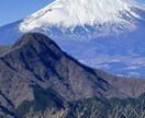 富士山好きな人に勧めます 山頂に行かないと見れない絶景の富士山 イメージ6