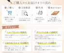 ネットショップ用サンクスレターを手書きで代筆します 現役EC事業者の手書きチームが「人の手」の温かみをお届け イメージ6