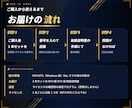 原理原則に従ったインジの基本3本セット販売します ダウ理論とラインを使ったトレーダーに必見！ イメージ10