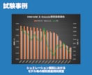研究開発向け装置設計・試作サポートします 技術者が研究装置の設計・構造検討を丁寧に支援 イメージ5
