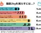 チラシやポスター、POPなどデザインします ポップ！可愛い！デザインをお安く制作！ イメージ5