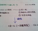 お話を聴きます、傾聴します どのようなお話でも受けとめます イメージ3