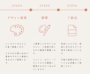 プロのデザイナーが「想いの伝わる」ロゴを作成します 3案ご提案｜修正無制限｜AIデータ・著作権譲渡込み イメージ9