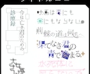 商用利用可！タイトルロゴを作成いたします 視認性・可読性が高く手の届きやすい値段のロゴをお求めの方向け イメージ1