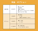 シンプルでかわいいアイコンを制作します SNSやブログにおすすめ！雰囲気の伝わる似顔絵アイコン イメージ2