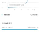 YouTubeチャンネル開設＆運営を代行します 【初心者OK】広告収益月20万円以上の実績者が徹底サポート！ イメージ3
