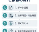 小物・部品を3Dプリントして発送します STL・3MF持込OK｜1点から丁寧に造形 イメージ3