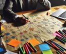 社内インフラ改善/ITツールの構築＆導入支援します ソニーグループの元部長が企業規模問わずインフラ改善を支援！ イメージ1