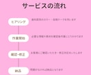 歯科医院様のインスタ投稿作成します 歯科衛生士が、忙しいスタッフさんに代わり作るフィード投稿 イメージ2
