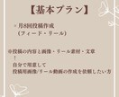 Instagram投稿用画像・動画の作成します インスタの投稿作成で時間に追われてる方へ イメージ3