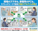 受け入れ確認電話をゼロへ！ムダな電話なくします レ点1つで全社即時共有！置き場所可視化＆既存データ対応込み イメージ2