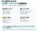 認定SEOコンサルがAI検索の健康診断をします AIの答えに選ばれるか、認定コンサルが12項目で診断します イメージ2
