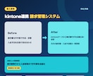 kintoneをカスタマイズで使いやすくします 『あと少し』の不便をJSカスタマイズで解消 イメージ4