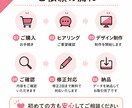 売れる楽天・EC商品画像を作成します クリック率・購入率アップを目指す商品画像を制作 イメージ4
