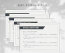 イメコン診断後のアフターフォロー  いたします 診断後の疑問や迷いを専門家と一緒に整理しましょう♪ イメージ7