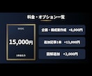 SEO×AIO記事を執筆・実装します 構造化データ・WordPress組込までワンストップ イメージ3