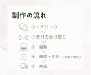 想いが伝わるショート動画を丁寧に編集します 伝えたい想いを、見る人に届く動画に整えます イメージ6