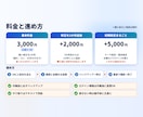 WordPressの表示崩れ・不具合を修正します 作業前にバックアップ・直した所を画面で報告 イメージ3