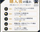 アドセンス審査合格の『模範解答記事』を作成します 実績1870！合格の金型記事１つ納品＋再現プロンプト付 イメージ5