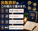 Kindle出版のテーマ・企画をAIで設計します 何を書くか、もう迷わない。1冊で終わらない出版設計 イメージ5