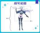 表情差分2種込！立ち絵お描きします ポップでかわいいキャラクターでデビューしませんか イメージ2