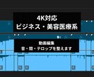 4K対応ビジネス・美容医療動画編集します 高性能PC×高速回線で音・間・テロップを改善 イメージ1