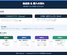 kintoneデータを自動連携します GAS×スプレッドシートへ毎朝自動エクスポート イメージ3