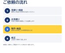 パワポを最短24時間で伝わる動く資料にします 標準48時間。中小企業診断士が仕上げPDFとパワポ版も納品 イメージ7