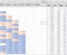 超簡単★スマホでOK★バイナリー無裁量手法教えます AUD/JPY★毎日決まった時間にエントリーするだけ イメージ2