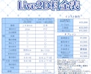 自然な動きのLive2Dモデルを制作をしますます 選べるプラン！一括制作も承ります！ イメージ2