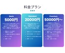 あなたの仕事の『面倒』と『ストレス』を取り除きます 【あなたのExcel】をオーダーメイドで創り上げませんか？ イメージ5