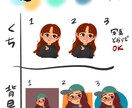 POPで海外風似顔絵をお描き致します SNSのアカウント用、プレゼント用等にいかがでしょうか★ イメージ3