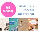 実績づくりのため先着50名様！お安くお受けしてます 想いを形に。集客を加速させるチラシ作成を承ります。 イメージ1