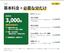 スプレッドシートの集計・転記をGASで自動化します Googleフォームの受付・通知も｜コード開示・説明書つき イメージ8