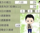 初段を目指す方へ特別レッスンします 棋譜添削と指導対局で弱点を克服し初段到達へ導きます イメージ2