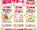 管理栄養士が30日間食習慣づくりに伴走します 食事も気持ちも整えて、自分で続けられる習慣へ イメージ6
