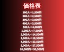 YouTubeチャンネル登録者100人増やします 1000人以上増加可能！振り分け可能！ユーチューブ登録者増加 イメージ2