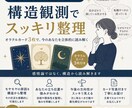 職場の人間関係や仕事の迷いを構造観測で整理します 感情論ではなくカード3枚の構造観測で立体的に可視化 イメージ1