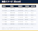 掲載元を全件確認した営業リストを100件作成します 使い回しではなく、ご注文ごとに調べて納品前に全行確認します イメージ2